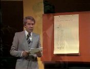 Kamerverkiezingen 1977 3.jpg