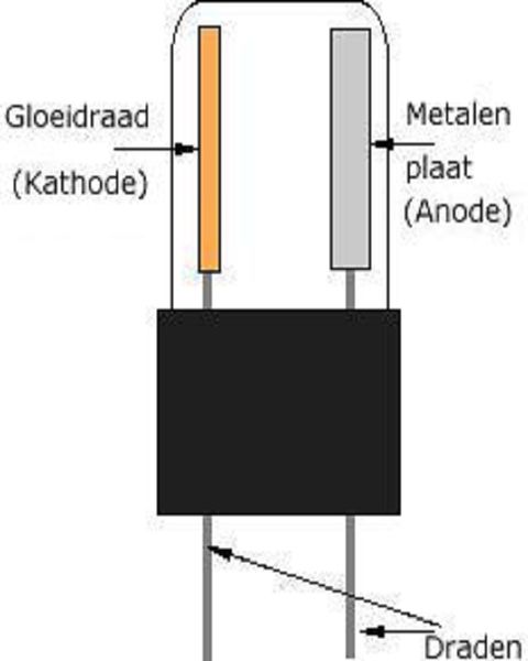 Bestand:Tekening diode.jpg